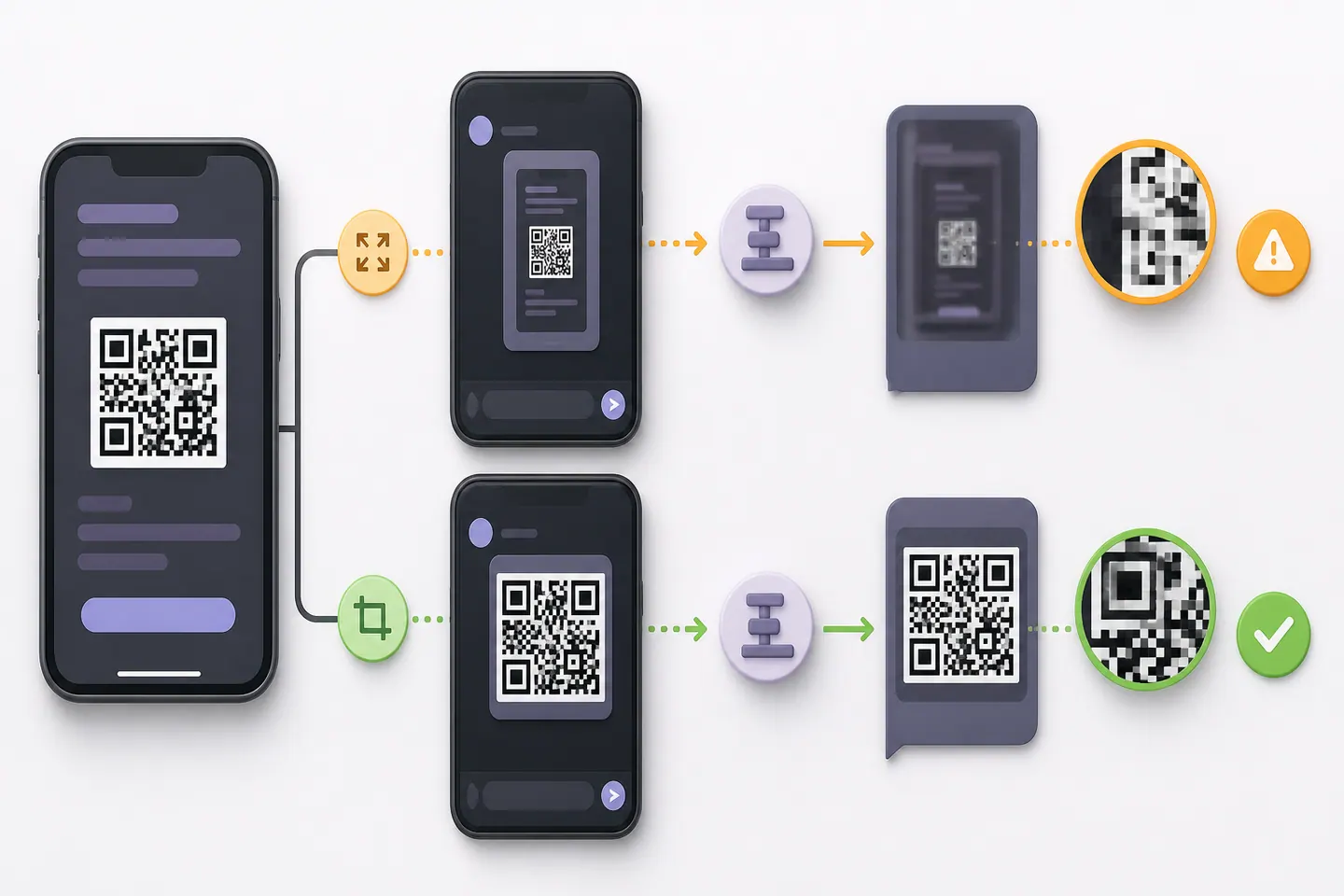 Full-screen QR screenshot losing detail during message compression compared with a tightly cropped copy