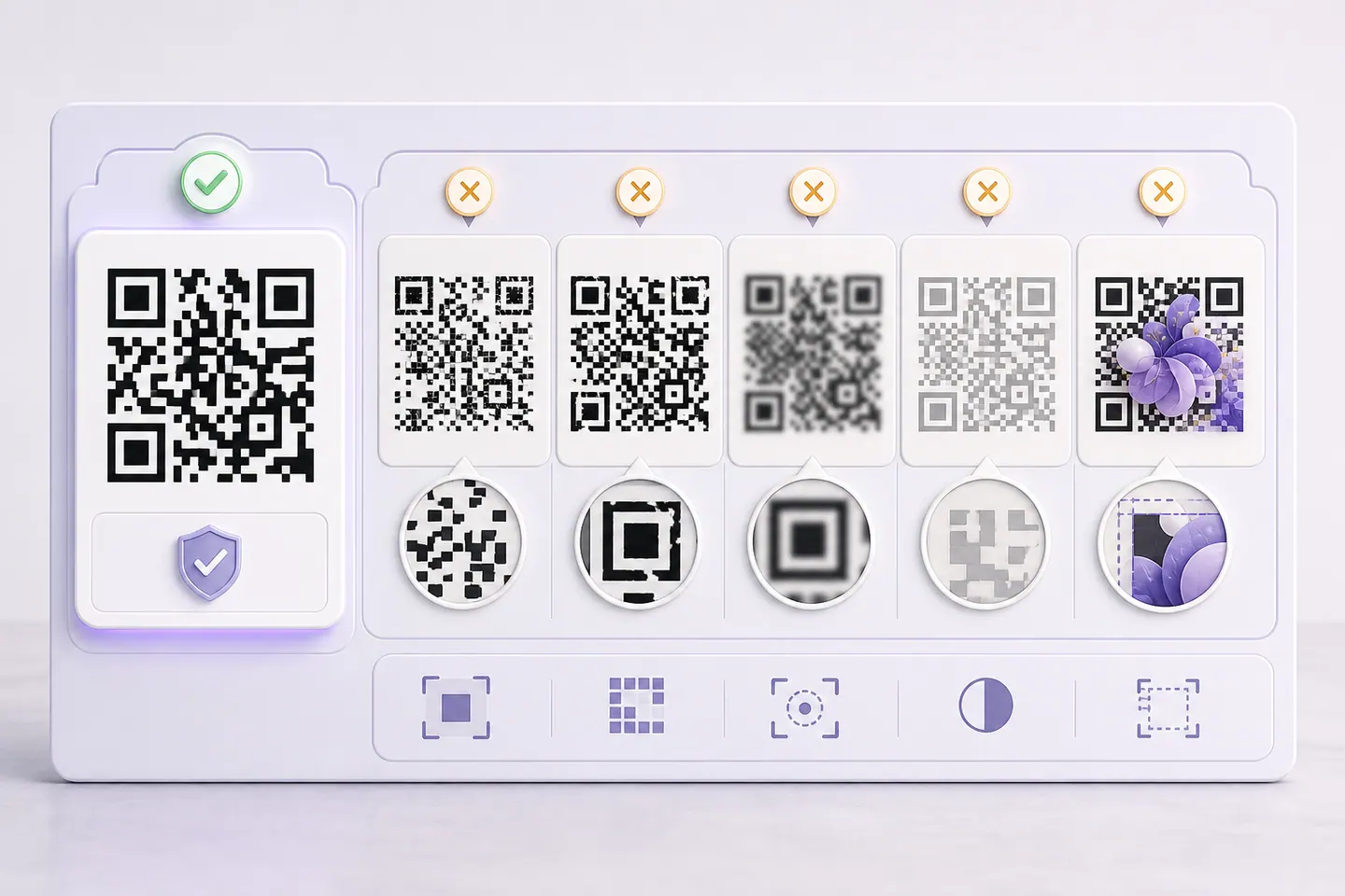 AI QR code failure modes including scrambled modules, damaged corners, blur, weak contrast, and covered margins