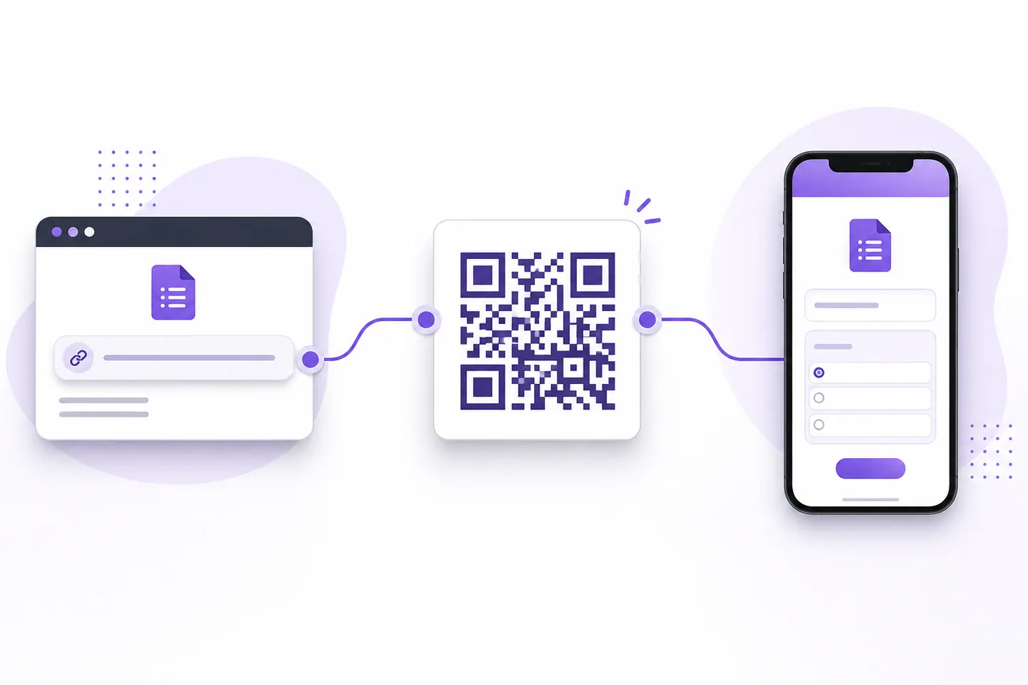 Form link converted into a QR code that opens a mobile response form